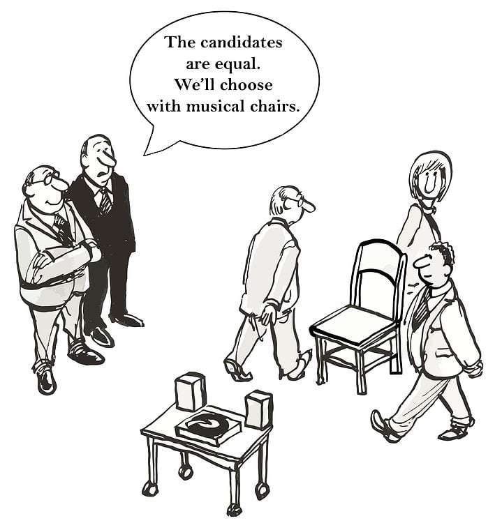 Hiring Process Efficiency Unlocked