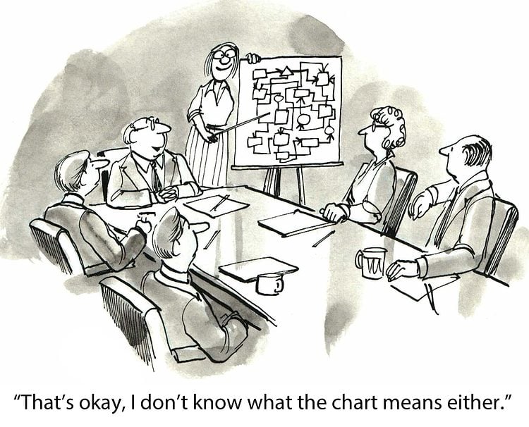 Nobody Understands The Chart