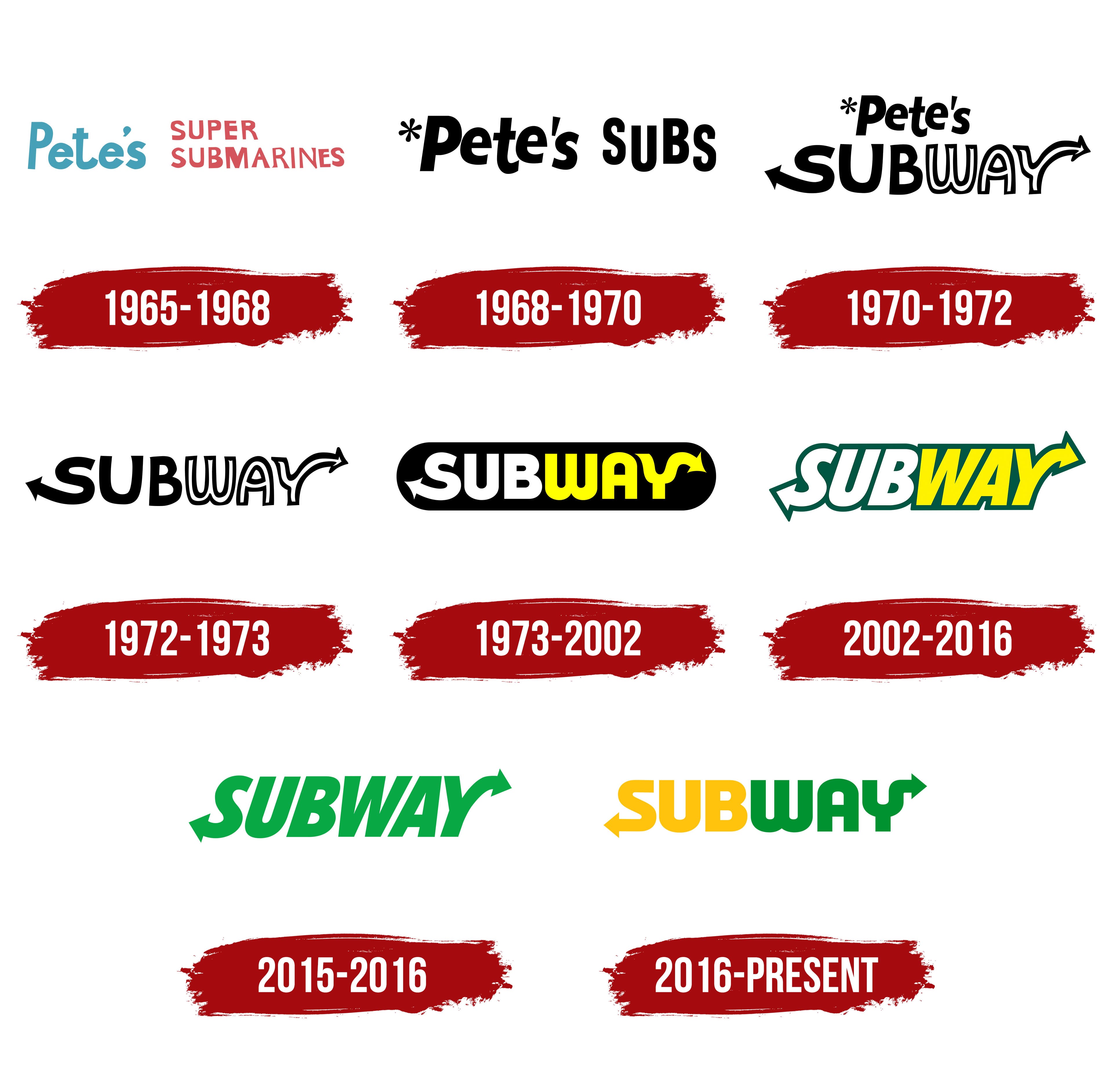 Fun Whimsy Font 25 Original Logos of Famous Companies That Look Different – What Was Where