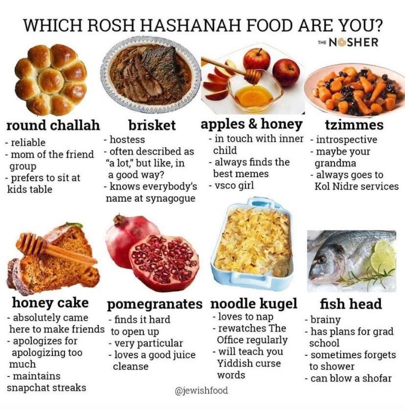 Rosh Hashanah Memes To Start The New Year On A Sweet Note Garlic Soda